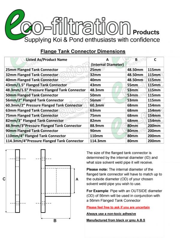 110mm/4" Radial Flanged Tank Connector - Image 3