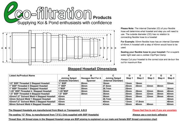 43mm InLine Non-Return Valve (Small) (40mm Domestic Waste Pipe) - Image 3