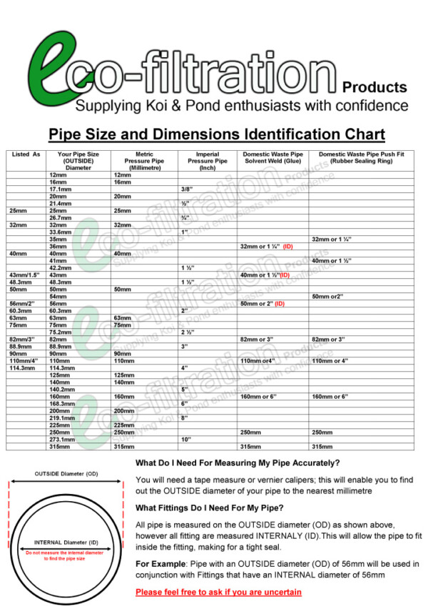 60.3mm/2' Pressure Grey Solvent Weld PVC Pipe (Class C) - Image 3